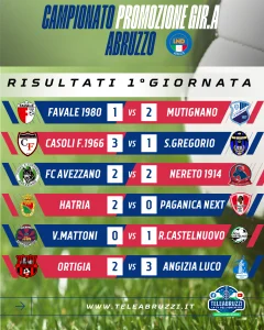 “Risultati Promozione Girone A 1ª giornata Abruzzo”.